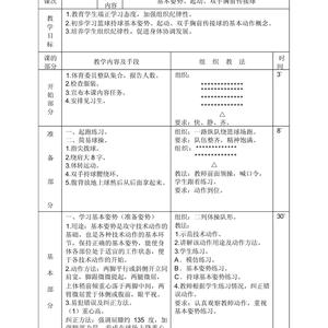 标题:如何利用篮球训练咨询提升比赛表现——专业策略与实践经验
